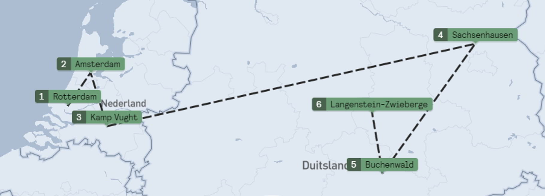 De routes van Frans