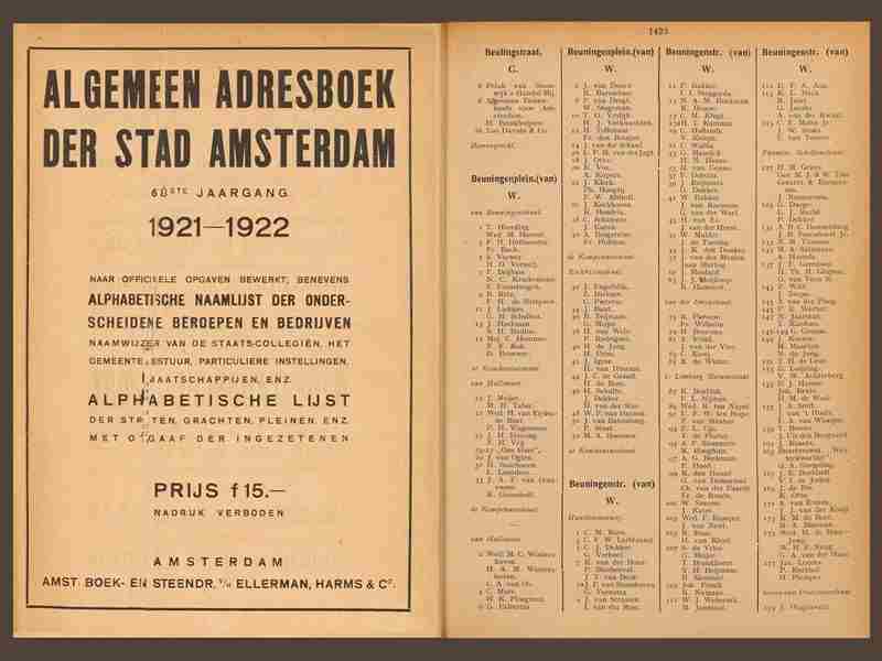 Adresboeken zijn een uitstekende bron voor je stamboom