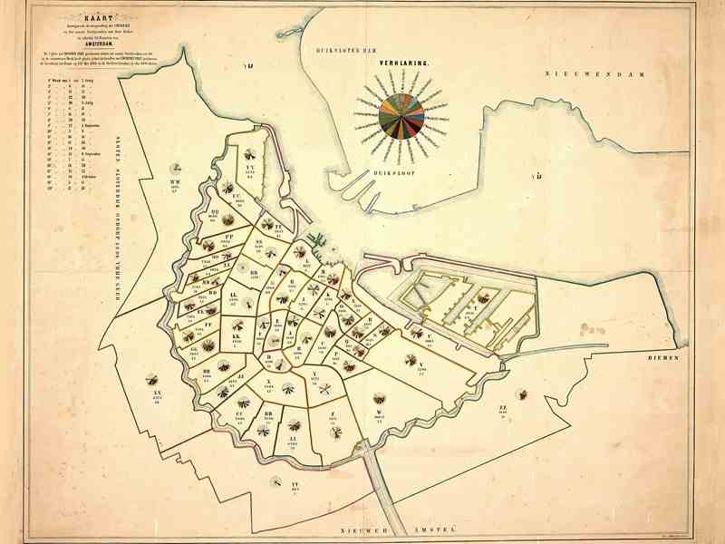 Cholera epidemie in Amsterdam in de 19e eeuw