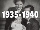 Tijdlijn geschiedenis Nederland tussen 1935-1940