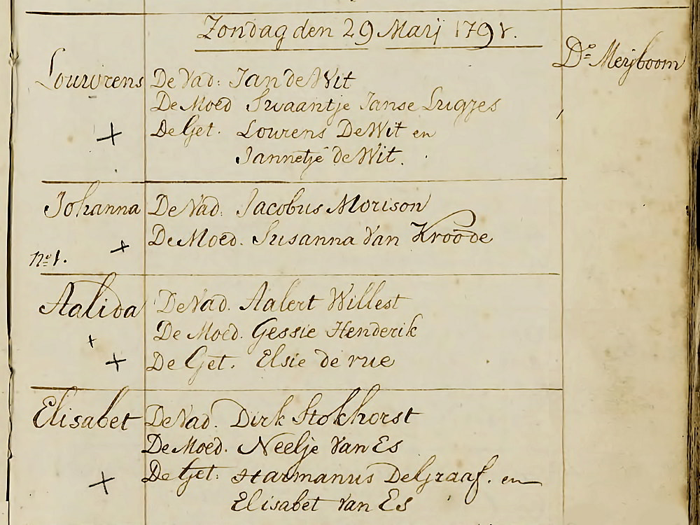 Waar kan je de DTB-boeken vinden van de plaats