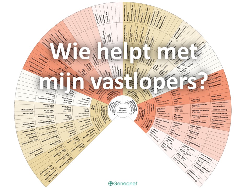 Wie helpt bij mij nog te vinden voorouders?