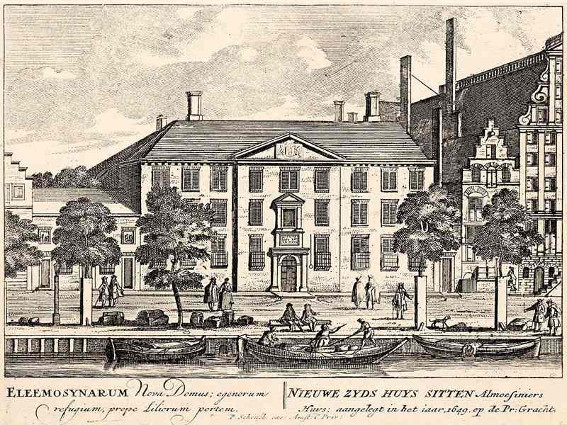 Registraties van de armen in huiszittenhuizen