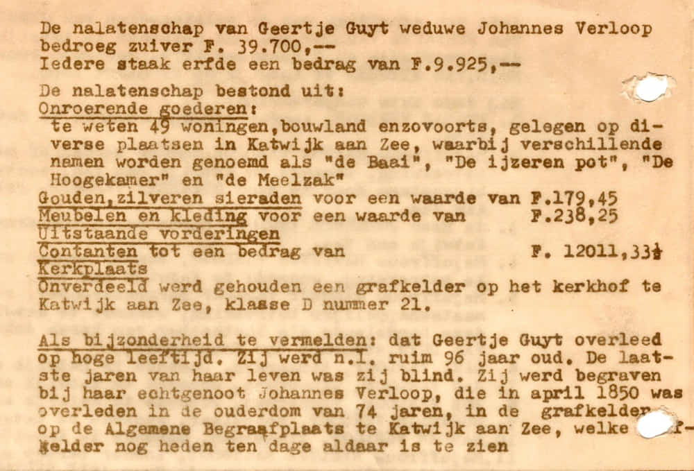 Financiële opsomming van de erfenis