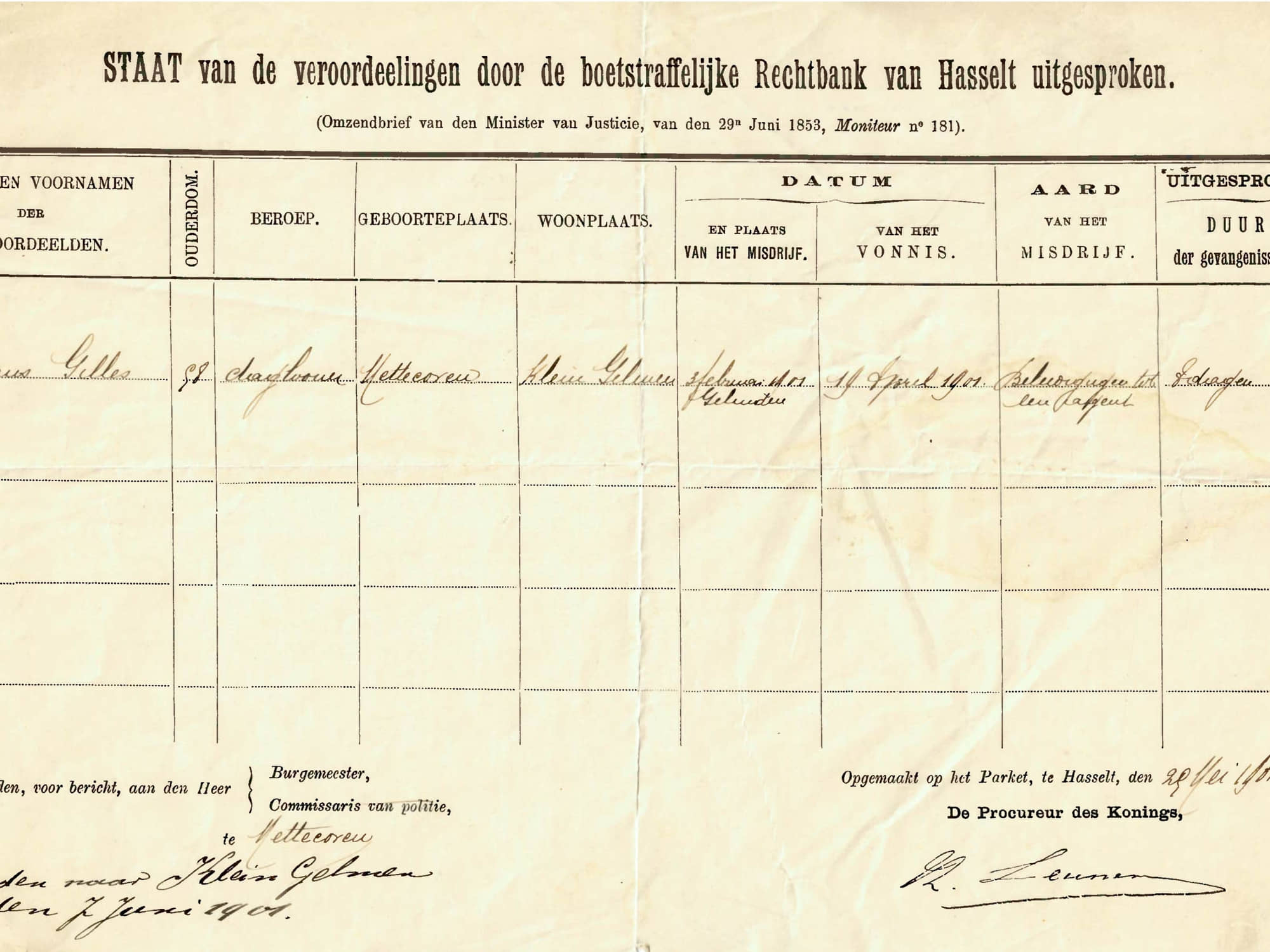 Zijn jouw voorouders in het Belgische strafregister terug te vinden?
