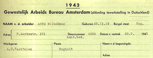 De familie Arts en hun geschiedenis in Amsterdam